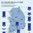 삼거리부동산공인중개사사무소 이미지