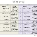 쉼표 이미지