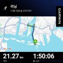 부산의 체온(미디어 | 첫 하프 마라톤과 달리기 두 달 후기_제27회 2025 국제신문 부산마라톤 대회