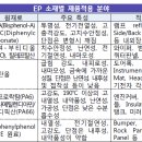 정도엔지니어링 이미지