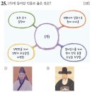 우암건설 | [9급공무원/한국사] 밑줄 친 ‘그’에 대한 설명으로 옳은 것은?(2025년 9급국가직)_연암 박지원