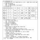 ICHEON162 네이버블로그