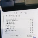 아비꼬홍대입구역EXIT점 | 아비꼬, 홍대입구역 EXIT점.