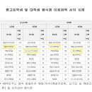 국민떡볶이 이미지