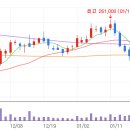 돈방석 PC 이미지