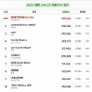 빅뱅PC방 이미지