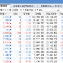 (주)갤럭시아에스엠 이미지