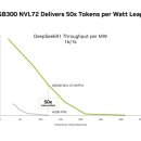 새양지슈퍼 이미지