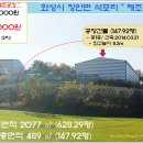 장안산업단지B 이미지