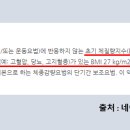 건강돌봄한의원 네이버블로그