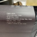 청록담 복어 이미지