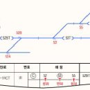 신호계전 이미지