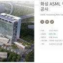 화성인력개발 이미지
