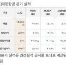 (주)한도운수 이미지