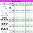 으뜸플러스안경 부천상동점 이미지