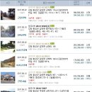 갑천종합복지센터 이미지