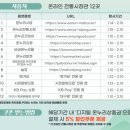 온누리상품권 사용 후기 (15% 할인, 모바일/카드형 사용방법 등 총정리)