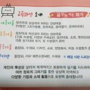 꿈꾸는아동미술교습소