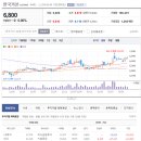 (주)테라파마프로덕트 네이버블로그