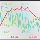 화북초교 입석분교 이미지