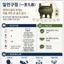 《삶의 지혜》 일언구정 이미지