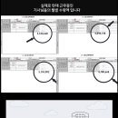 [월500만원+@]CJ대한통운/한진/롯데/소화물택배/초보자환영/성실한분/남녀 이미지