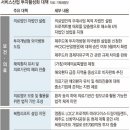 남산카서비스 이미지