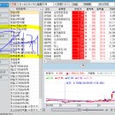 (주)엘리트건설 이미지