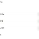 포이푸경포세인트존스호텔점 이미지