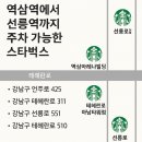 역삼~선릉역 사이 주차 가능한 스타벅스 6곳