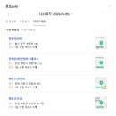 성화복권방 네이버블로그