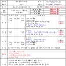 화산골프클럽 이미지