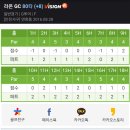 청라킹스크린골프