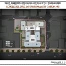 홈플러스(주) 동래점 이미지