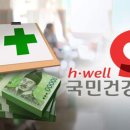 건강보험료인상&전기요금인상&병원비 어떻게 사냐? 이미지