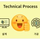 주식회사 에이아이코리아 이미지