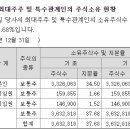 인텔미디어