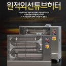구구석유
