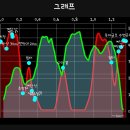 광양금호 수변공원 산책 이미지