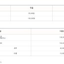 설악사람들
