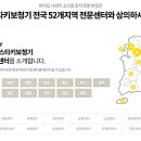 스타키보청기금천센터