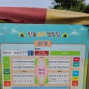 2023. 두번째 캠핑. 원주한울오토캠핑장