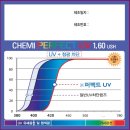 중앙당안경원 이미지