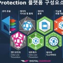 가디언플랫폼