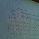 한다리마을 이미지