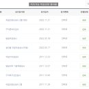 버크만
