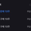 라인씨앤에스 이미지