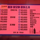 하얀등대이모야