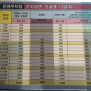 함박마을 공영주차장 이미지