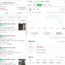 휘경1 이미지
